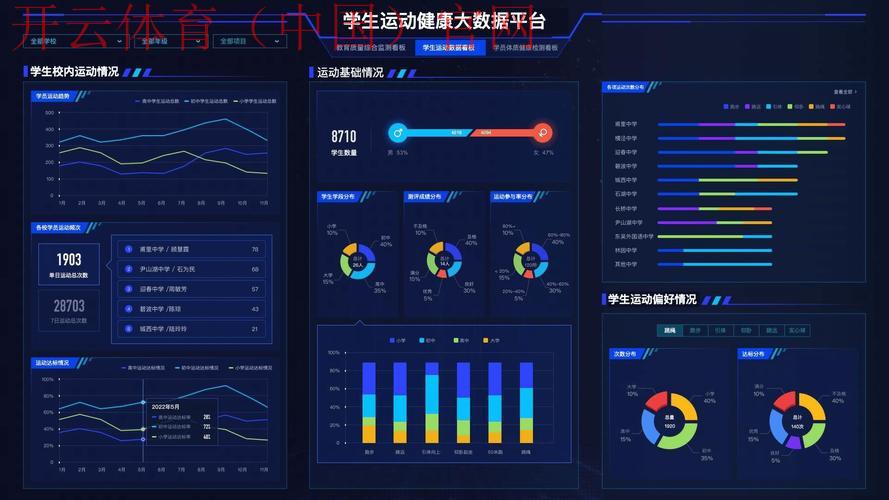 云开体育，体育数据赋能运动健康管理
