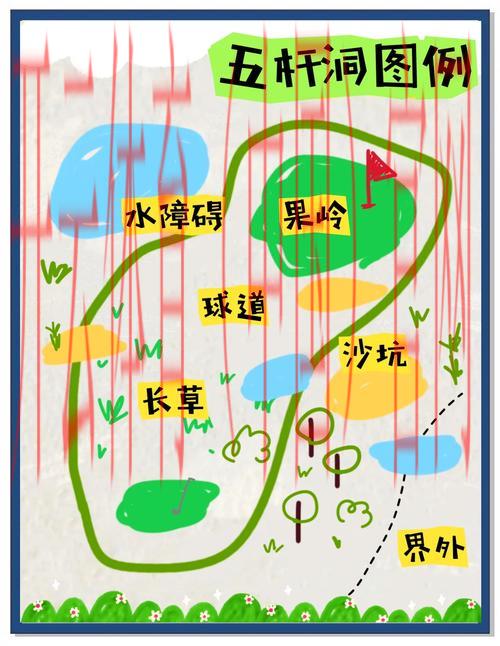 开云高尔夫官网kaiyun sports，高尔夫球旅游线路设计指南