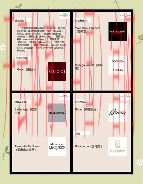 开云官方网站,尊享顶级奢侈品牌的官方服务体验